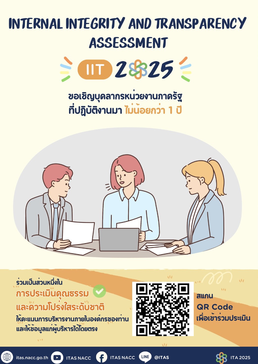 IIT Code